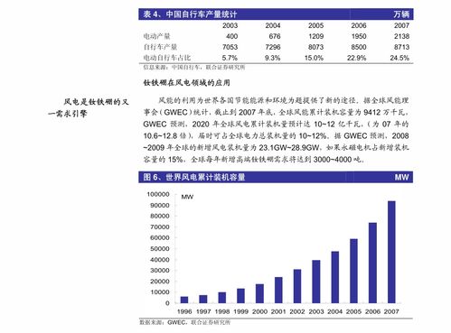 哈高科股价历史行情 600095哈高科